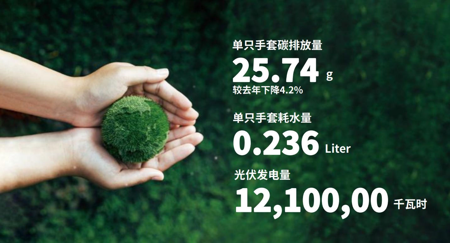 壹定发医疗注重绿色发展和社会责任